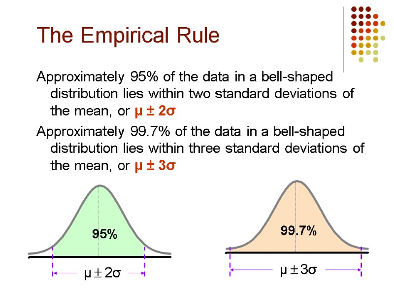 Approximately 95% of the data in a bell-shaped distribution lies within two standard deviations